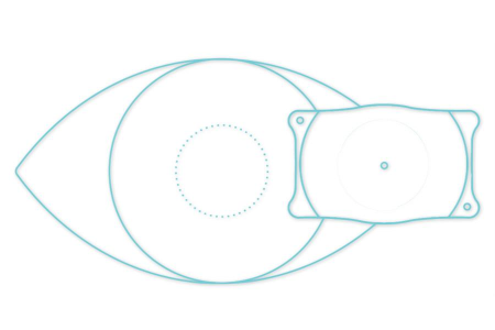 做ICL晶體可以報什么兵種呢? 做ICL晶體可以報什么兵種呢?