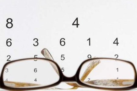 柯達眼鏡片質量怎么樣？